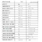 โหลดเซลล์ (Load Cell) ขนาด 50 KG